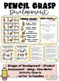 Fine Motor Development-Pencil Grasp Reference Sheet-Fine M