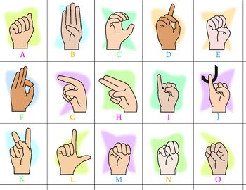 Finger Alphabet Signing Tiles: A to Z Sign Language by Remedia | TPT