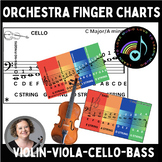 Finger Charts for School Orchestra Instruments: Violin, Vi