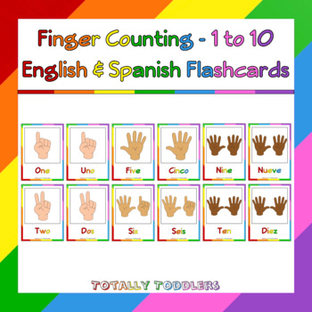 Preview of Finger Counting - 1 to 10 - English & Spanish Flashcards 