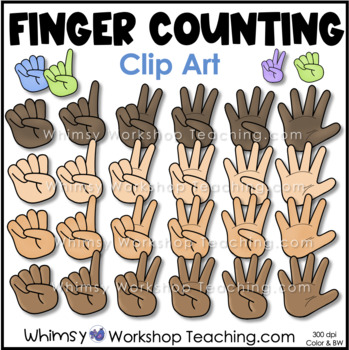 Preview of Finger Counting Hands Clip Art | Math Images Color Black White