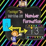 Finger Flashlight Number Formation
