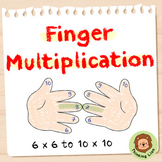 Finger Multiplication 6x6 to 10x10 | Visual | Math Tricks 