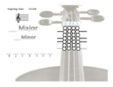 Finger Position Charts - 1st Position - All Strings