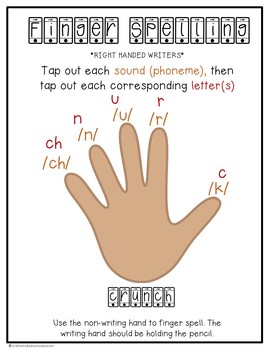 hand spelling corrector