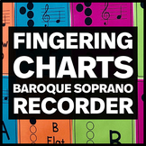 Fingering Charts for Baroque Soprano Recorder - Music Bull