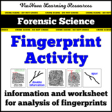 Forensic Science: Fingerprint Diagrams & Activity Worksheet