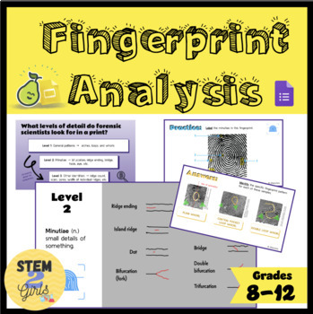 Preview of Fingerprint Analysis NO PREP Lesson (PearDeck G-Slides & Editable Exit Ticket!)