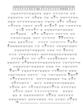 Preview of Fingerprint Cryptogram