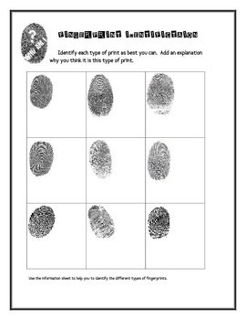 Fingerprint Identification and Other Fingerprinting Activities by Smart ...