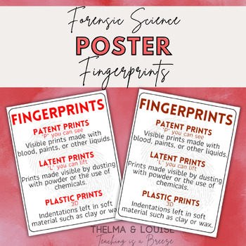 Preview of Fingerprint Poster