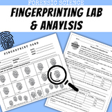 Fingerprinting: Lab and Analysis Forensic Science Activity