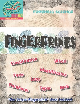 Preview of Fingerprints - Forensic Science + hands on activity