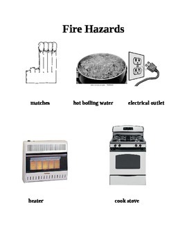 Preview of Fire Hazards pictures