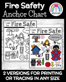 Fire Safety Anchor Chart Poster - Fire Prevention Week - O