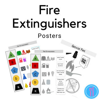 Preview of Fire Safety Extinguisher And Grease Fire Posters For The Culinary Classroom