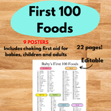 First 100 Foods, Baby Led Weaning Food Diary, Choking Firs