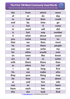 Preview of First 100 & Second 100 Most Commonly Used Words | Posters | Sight Word Practice