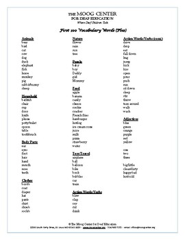 Preview of The First 100 Words (plus) Vocabulary List