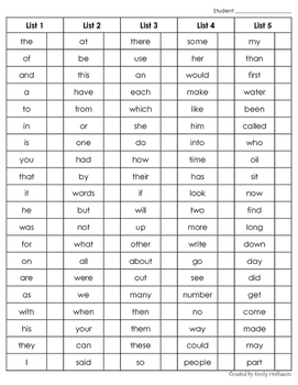 First 300 Fry High-Frequency Word Checklist and Punch Cards by Emily ...