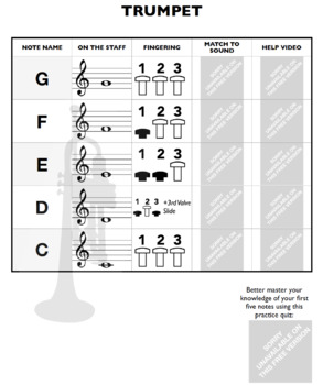 First 5 Note Charts for Band Instruments by Ultimate Band Room | TPT