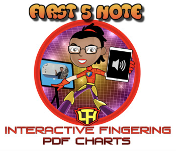 Preview of First 5 Note Interactive PDF Charts for Band Instruments