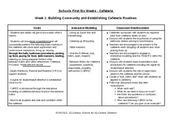 Preview of First 6 Weeks for Cafeteria (editable resource)