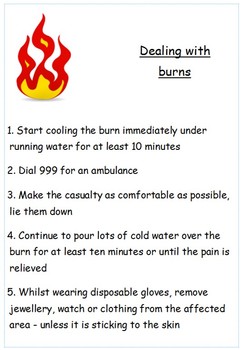 Preview of First Aid - Dealing with Burns