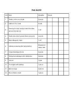 Preview of First Aid Kit Checklist (Singapore's ECDA Standard)