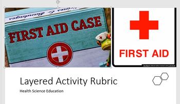 Preview of First Aid Layered Activity