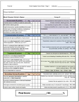 Preview of First Aid Mock Disaster Rubric with Example Victims