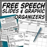 First Amendment (Free Speech) Google Slides & Graphic Organizers