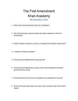 Preview of First Amendment - Khan Academy Video - Questions and Answers