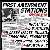 First Amendment Landmark Cases Stations Gallery Walk