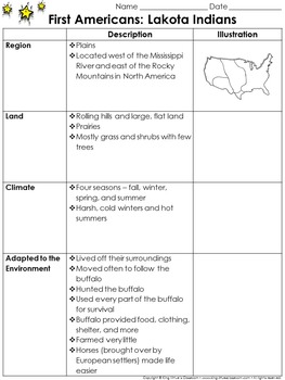 First Americans: Lakota Indians Study Guide Outline - Environment