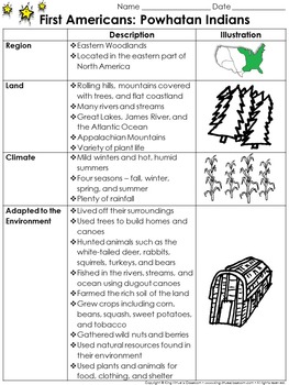 Preview of First Americans: Powhatan Indians Study Guide Outline - Environment