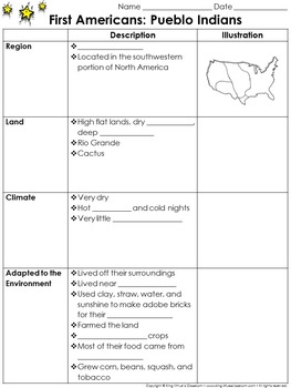 First Americans: Pueblo Indians Study Guide Outline - Environment