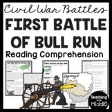 First Battle of Bull Run in the Civil War Reading Comprehe