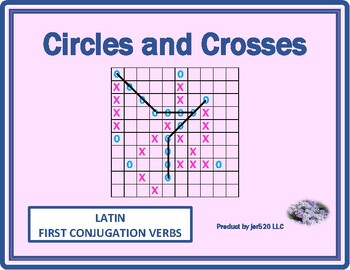 Latin Verb Conjugation Chart