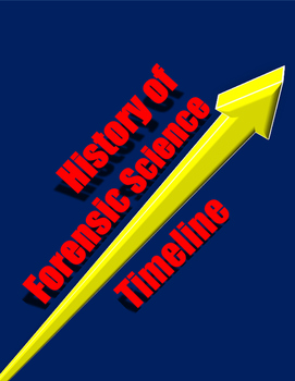 Preview of Forensic Science Timeline