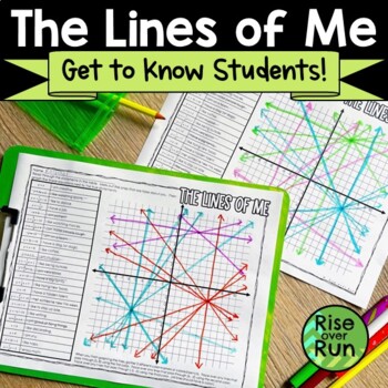Preview of First Day Activity for High School Math | The Lines of Me