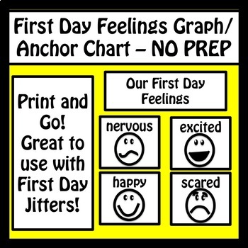 First Day Feelings Chart