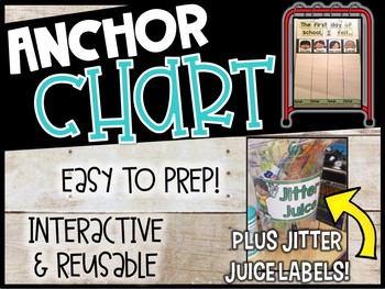 Preview of First Day Jitters Anchor Chart - With Jitter Juice Labels