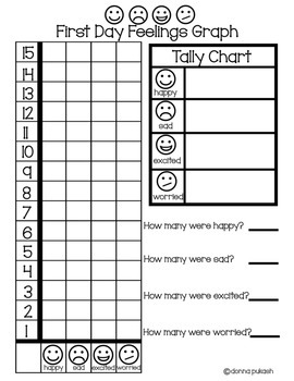 worksheets math 10 grade for First by Donna Jitters Day Graph  Feelings FREEBIE!!