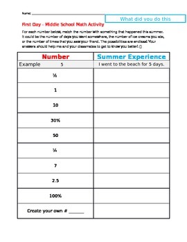 Preview of First Day Middle School Math Activity - Get to Know You (Editable Copy)