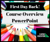 Secondary First Day Back-to-School PowerPoint ((Post Covid-19))