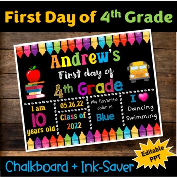 First Day of 4th Grade SIGN Editable,First day of School activities ...