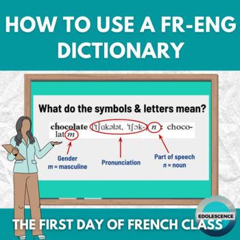 Preview of First Day of French Class: How to Use a French English Dictionary