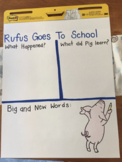 First Day of Kindergarten - Rufus Goes To School