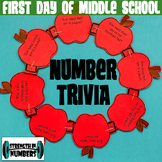 First Day of Middle School Math Number Trivia Apple Wreath